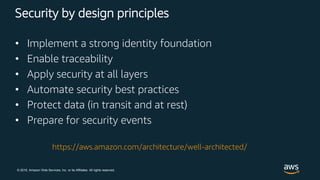 © 2018, Amazon Web Services, Inc. or its Affiliates. All rights reserved.
Security by design principles
• Implement a strong identity foundation
• Enable traceability
• Apply security at all layers
• Automate security best practices
• Protect data (in transit and at rest)
• Prepare for security events
https://aws.amazon.com/architecture/well-architected/
 