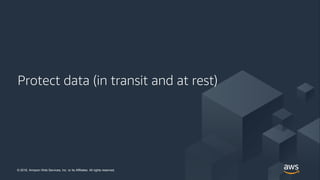 © 2018, Amazon Web Services, Inc. or its Affiliates. All rights reserved.© 2018, Amazon Web Services, Inc. or its Affiliates. All rights reserved.
Protect data (in transit and at rest)
 