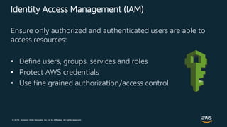 © 2018, Amazon Web Services, Inc. or its Affiliates. All rights reserved.
Identity Access Management (IAM)
Ensure only authorized and authenticated users are able to
access resources:
• Define users, groups, services and roles
• Protect AWS credentials
• Use fine grained authorization/access control
 