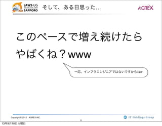Copyright © 2013 AGREX INC.
8
そして、ある日思った…
このペースで増え続けたら
やばくね？www
一応、インフラエンジニアではないですからねw
13年9月10日火曜日
 