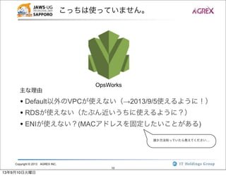 Copyright © 2013 AGREX INC.
10
こっちは使っていません。
OpsWorks
• Default以外のVPCが使えない（→2013/9/5使えるように！）
• RDSが使えない（たぶん近いうちに使えるように？）
• ENIが使えない？(MACアドレスを固定したいことがある)
誰か方法知っていたら教えてください…
主な理由
13年9月10日火曜日
 