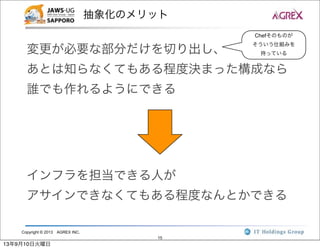 Copyright © 2013 AGREX INC.
15
抽象化のメリット
変更が必要な部分だけを切り出し、
あとは知らなくてもある程度決まった構成なら
誰でも作れるようにできる
インフラを担当できる人が
アサインできなくてもある程度なんとかできる
Chefそのものが
そういう仕組みを
持っている
13年9月10日火曜日
 