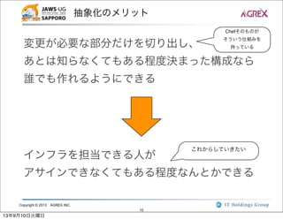 Copyright © 2013 AGREX INC.
15
抽象化のメリット
変更が必要な部分だけを切り出し、
あとは知らなくてもある程度決まった構成なら
誰でも作れるようにできる
インフラを担当できる人が
アサインできなくてもある程度なんとかできる
Chefそのものが
そういう仕組みを
持っている
これからしていきたい
13年9月10日火曜日
 