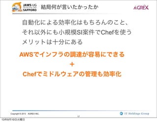 Copyright © 2013 AGREX INC.
17
結局何が言いたかったか
自動化による効率化はもちろんのこと、
それ以外にも小規模SI案件でChefを使う
メリットは十分にある
AWSでインフラの調達が容易にできる
＋
Chefでミドルウェアの管理も効率化
13年9月10日火曜日
 