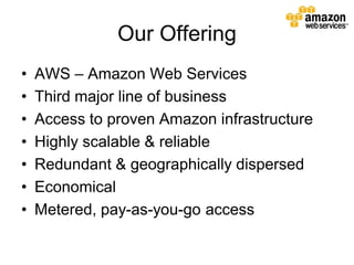 Our Offering
•   AWS – Amazon Web Services
•   Third major line of business
•   Access to proven Amazon infrastructure
•  ...