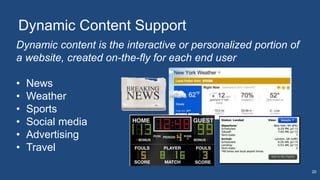 Dynamic Content Support
20
Dynamic content is the interactive or personalized portion of
a website, created on-the-fly for...