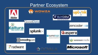 Partner Ecosystem
 