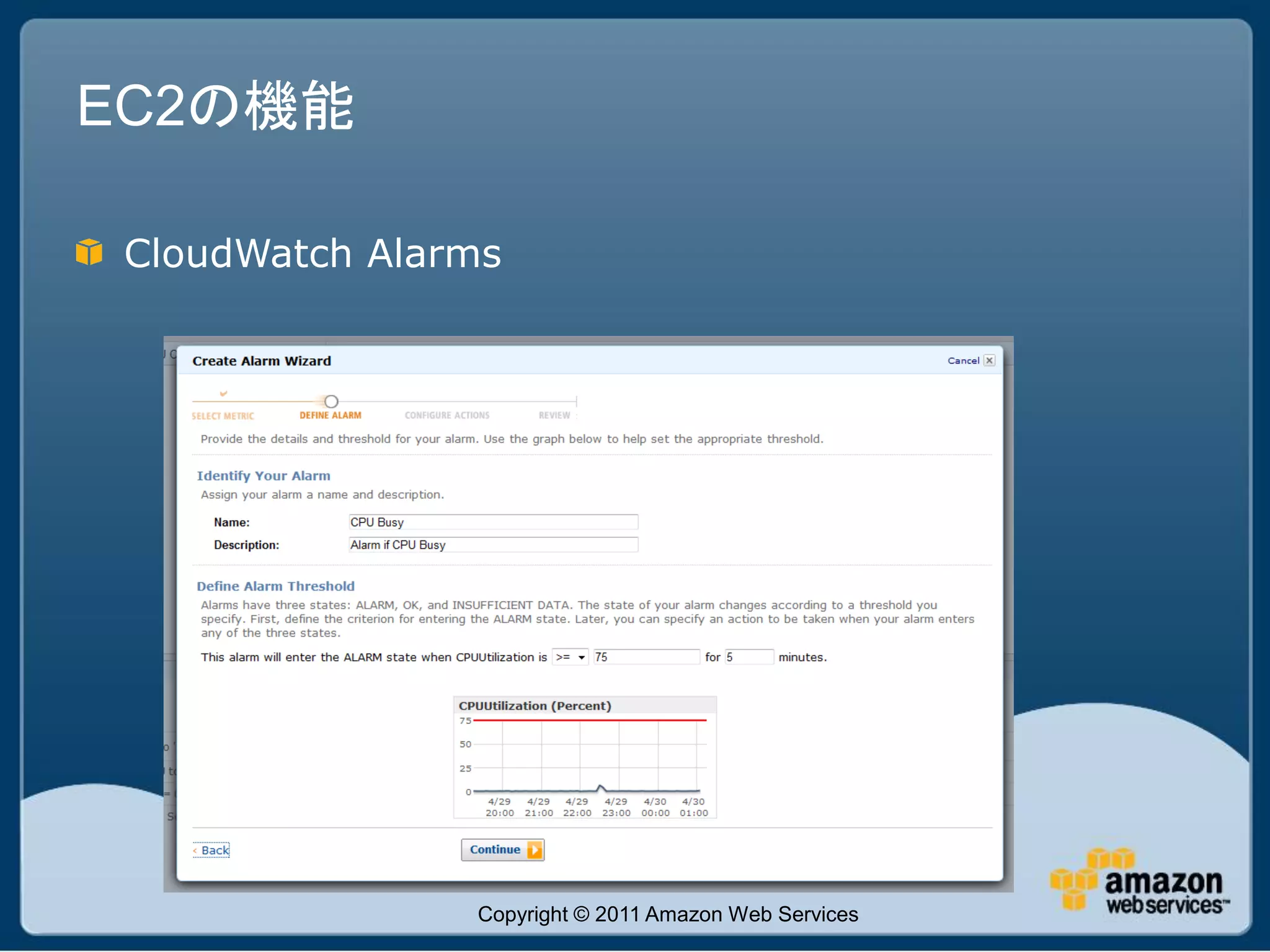 EC2の機能

 CloudWatch Alarms




                Copyright © 2011 Amazon Web Services
 