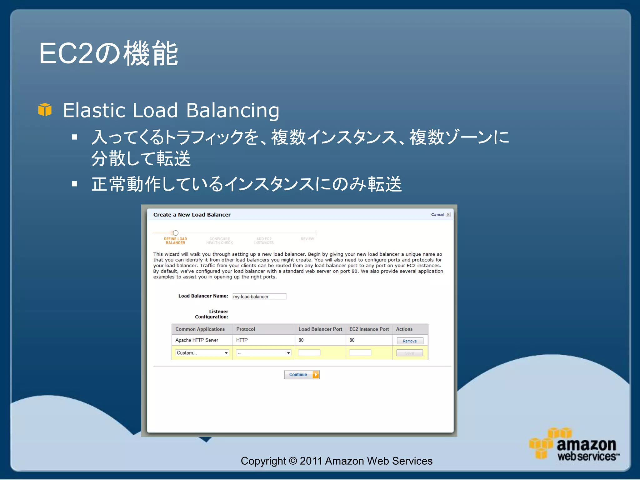 EC2の機能
 Elastic Load Balancing
  入ってくるトラフィックを、複数インスタンス、複数ゾーンに
   分散して転送
  正常動作しているインスタンスにのみ転送




                   Copyright © 2011 Amazon Web Services
 