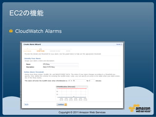 EC2の機能

 CloudWatch Alarms




                Copyright © 2011 Amazon Web Services
 