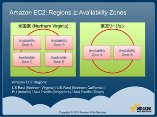 Amazon EC2: Regions と Availability Zones

   米国東 (Northern Virginia)                                    東京リージョン


    Availability         Availability
     Zone A               Zone B
                                                     Availability     Availability
                                                      Zone A           Zone B
    Availability         Availability
     Zone C               Zone D




Amazon EC2 Regions:
US East (Northern Virginia) / US West (Northern California) /
EU (Ireland) / Asia Pacific (Singapore) / Asia Pacific (Tokyo)




                               Copyright © 2011 Amazon Web Services
 