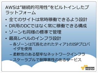 AWS 基本サービス
コンピュート ストレージ データベース ネットワーク
AWS
グローバル
インフラストラクチャ リージョン
アベイラビリティ
ゾーン エッジ
ロケーション
ネットワーク
サーバー
セキュリティ
インベントリ
・構成管理
お客様のアプリケーション・コンテンツ
お客様自身で
クラウドを
コントロール可能
お客様はこの部分の
統制に関してAWS
にオフロードするこ
とが可能。
データ
セキュリティ
アクセス
コントロール
AWS 責任共有モデル
 