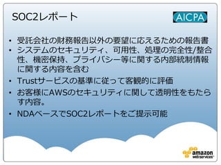 Security
“OF”
the Cloud
Security “OF” the Cloud
 