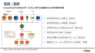 CloudTrailでAWSのサービスに対する各種APIログを取得可能
http://aws.amazon.com/jp/cloudtrail/
監視・監督
• APIを呼び出した身元（Who）
• APIを呼び出した時間（When）
• API呼び出し元のSource IP（Where）
• 呼び出されたAPI（What）
• APIの対象となるAWSリソース（What）
• 管理コンソールへのログインの成功・失敗
 