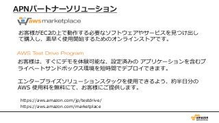 https://aws.amazon.com/marketplace
お客様がEC2の上で動作する必要なソフトウェアやサービスを見つけ出し
て購入し、素早く使用開始するためのオンラインストアです。
お客様は、すぐにデモを体験可能な、設定済みの アプリケーションを含むプ
ライベートサンドボックス環境を短時間でデプロイできます。
エンタープライズソリューションスタックを使用できるよう、約半日分の
AWS 使用料を無料にて、お客様にご提供します。
https://aws.amazon.com/jp/testdrive/
APNパートナーソリューション
 