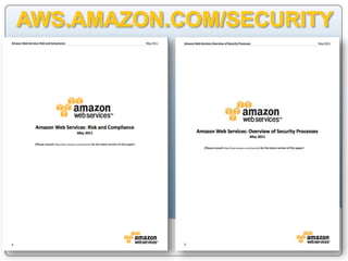 イントロダクション
• 今回のAWS初心者向けWebinarでは、AWSのセキュリ
ティとコンプライアンスについて、責任共有モデルの考
えに基づき、最新の情報を交えながらご紹介します。
• この分野においてAWSが提供する情報源や使い方もご
紹介しますので参考にして頂ければと思います。
 