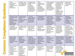 アジェンダ
• イントロダクション
• AWSのセキュリティと責任共有モデル
• Security OF the Cloud
• Security IN the Cloud
• AWSセキュリティとAPN
• 最新のトレンド・まとめ
 