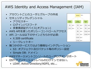 AWSのセキュリティ方針
• セキュリティはAWSにおいて最優先されるべき事項
• セキュリティへの大規模な投資
• セキュリティに対する継続的な投資
• セキュリティ専門部隊の設置
 