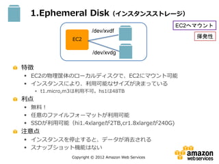 Copyright © 2012 Amazon Web Services
1.Ephemeral Disk（インスタンスストレージ）
特徴
 EC2の物理筐体のローカルディスクで、EC2にマウント可能
 インスタンスにより、利用可能なサイズが決まっている
• t1.micro,m3は利用不可。hs1は48TB
利点
 無料！
 任意のファイルフォーマットが利用可能
 SSDが利用可能（hi1.4xlargeが2TB,cr1.8xlargeが240G)
注意点
 インスタンスを停止すると、データが消去される
 スナップショット機能はない
EC2
/dev/xvdg
/dev/xvdf
S3
揮発性
EC2へマウント
 