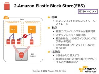Copyright © 2012 Amazon Web Services
特徴
 EC2にマウント可能なネットワーク
ストレージ
利点
 任意のファイルシステムが利用可能
 スナップショット機能搭載
 複数EBSを1つのEC2インスタンスに
アタッチ可能
 EBSを別のEC2にマウントしなおす
事も可能
注意点
 1EBSあたり最大1TB
 複数のEC2から1つのEBSをマウント
することは出来ない
Region
Availability Zone - a
EBS EBS EBS
Availability Zone - b
EBS EBS
S3
EBS
Snapshot
EC2 EC2
2.Amazon Elastic Block Store(EBS)
EC2へマウント
 