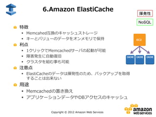Copyright © 2012 Amazon Web Services
特徴
 Memcahed互換のキャッシュストレージ
 キーとバリューのデータをオンメモリで保持
利点
 1クリックでMemcachedサーバの起動が可能
 障害発生に自動復旧
 クラスタを組む事も可能
注意点
 ElastiCacheのデータは揮発性のため、バックアップを取得
することは出来ない
用途
 Memcachedの置き換え
 アプリケーションデータやDBアクセスのキャッシュ
EC2
6.Amazon ElastiCache
揮発性
NoSQL
 