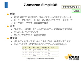 Copyright © 2012 Amazon Web Services
特徴
 REST APIでアクセスする、スキーマフリーの独自データベース
 キーと、アトリビュート（キー名と値のペア）でデータをストア
 データ量と、クエリーの計算量で課金
利点
 DB管理は一切不要。スケールアウトやデータ分散はAWSが実施
 フルオートインデクシング
 SQLライクなクエリーの実行が可能
注意点
 1ドメイン（1テーブル）あたり最大10GB、10億アイテムまで
 ドメインをまたいだJOINやトランザクションは未サポート
7.Amazon SimpleDB
NoSQL
複数AZでの冗長化
 