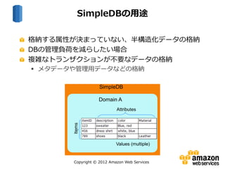 Copyright © 2012 Amazon Web Services
格納する属性が決まっていない、半構造化データの格納
DBの管理負荷を減らしたい場合
複雑なトランザクションが不要なデータの格納
 メタデータや管理用データなどの格納
SimpleDBの用途
 
