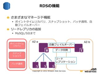 Copyright © 2012 Amazon Web Services
RDSの機能
さまざまなマネージド機能
 ポイントタイムリカバリ、スナップショット、パッチ適用、自
動フェイルオーバー
リードレプリカの追加
 MySQL/5台まで
ポイントタイム
リカバリ
スナップ
ショット
データ同期
自動フェイルオーバー
パッチ適用
AZ-a AZ-b
リード
レプリケーション
 