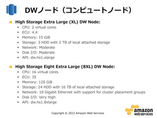 Copyright © 2012 Amazon Web Services
DWノード（コンピュートノード）
High Storage Extra Large (XL) DW Node:
 CPU: 2 virtual cores
 ECU: 4.4
 Memory: 15 GiB
 Storage: 3 HDD with 2 TB of local attached storage
 Network: Moderate
 Disk I/O: Moderate
 API: dw.hs1.xlarge
High Storage Eight Extra Large (8XL) DW Node:
 CPU: 16 virtual cores
 ECU: 35
 Memory: 120 GiB
 Storage: 24 HDD with 16 TB of local attached storage
 Network: 10 Gigabit Ethernet with support for cluster placement groups
 Disk I/O: Very High
 API: dw.hs1.8xlarge
 