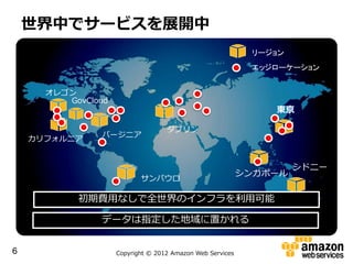 Copyright © 2012 Amazon Web Services6
カリフォルニア
ダブリン
シンガポール
東京
オレゴン
世界中でサービスを展開中
初期費用なしで全世界のインフラを利用可能
バージニア
サンパウロ
リージョン
エッジローケーション
GovCloud
データは指定した地域に置かれる
シドニー
 