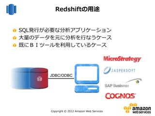 Copyright © 2012 Amazon Web Services
SQL発行が必要な分析アプリケーション
大量のデータを元に分析を行なうケース
既にＢＩツールを利用しているケース
Redshiftの用途
Your
BI Tools
Amazon Redshift
JDBC/ODBC
 