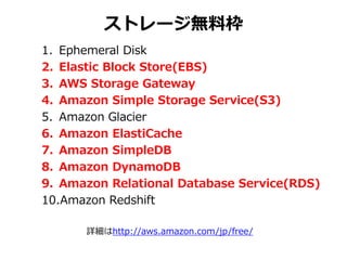 1. Ephemeral Disk
2. Elastic Block Store(EBS)
3. AWS Storage Gateway
4. Amazon Simple Storage Service(S3)
5. Amazon Glacier
6. Amazon ElastiCache
7. Amazon SimpleDB
8. Amazon DynamoDB
9. Amazon Relational Database Service(RDS)
10.Amazon Redshift
ストレージ無料枠
詳細はhttp://aws.amazon.com/jp/free/
 
