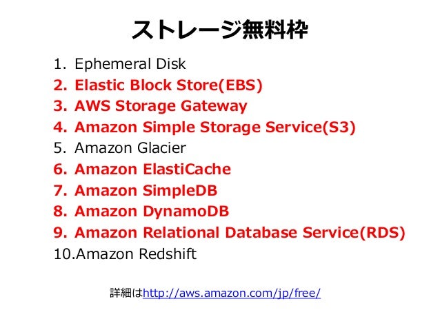 ephemeral storage aws ephemeral storage aws