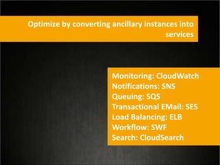 Optimize by converting ancillary instances into
services
Monitoring: CloudWatch
Notifications: SNS
Queuing: SQS
Transactional EMail: SES
Load Balancing: ELB
Workflow: SWF
Search: CloudSearch
 