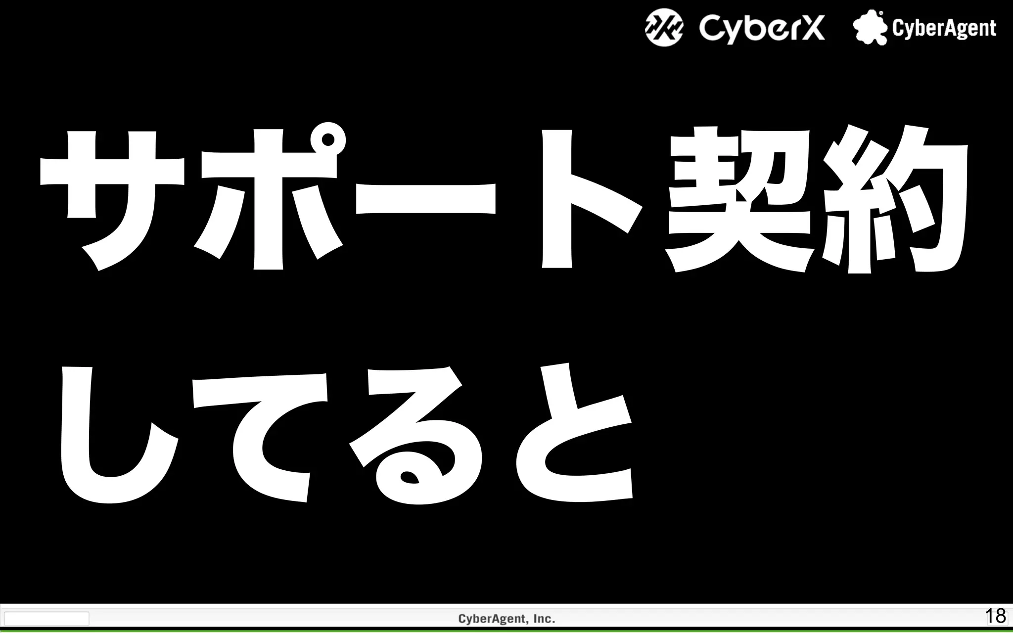 18
サポート契約
してると
 