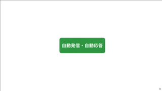 Copyright (C) KDDI Web Communications Inc.All Rights Reserved
通話
コールセンター関連
セキュリティ
営業
マーケティング
11
自動発信・自動応答自動発信・自動応答
 