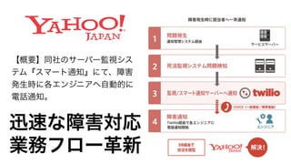 Copyright (C) KDDI Web Communications Inc.All Rights Reserved 17
【概要】同社のサーバー監視シス
テム『スマート通知』にて、障害
発生時に各エンジニアへ自動的に
電話通知。
迅速な障害対応
業務フロー革新
※紫ロゴは原則使用しないでください。
 