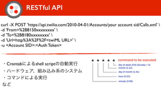 RESTful API
curl -X POST 'https://api.twilio.com/2010-04-01/Accounts/your account sid/Calls.xml' 	

-d 'From=%2B8150xxxxxxxx' 	

-d 'To=%2B8180xxxxxxxx' 	

-d 'Url=http%3A%2F%2F<twiML URL>' 	

-u <Account SID>:<Auth Token>
・Crontabによるshell scriptの自動実行	

・ハードウェア、組み込み系のシステム	

・コマンドによる実行	

など
 