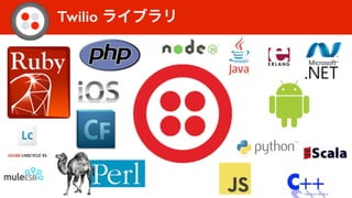 Twilio ライブラリ
 
