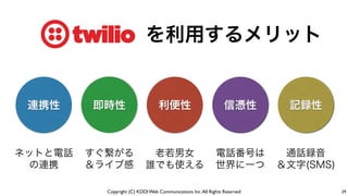 Copyright (C) KDDI Web Communications Inc.All Rights Reserved
を利用するメリット
29
ネットと電話
の連携
すぐ繋がる
＆ライブ感
老若男女
誰でも使える
電話番号は
世界に一つ
通話録音
＆文字(SMS)
連携性 即時性 利便性 信憑性 記録性
 