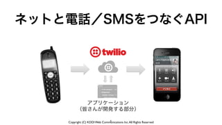 Copyright (C) KDDI Web Communications Inc.All Rights Reserved
ネットと電話／SMSをつなぐAPI
5
アプリケーション	

（皆さんが開発する部分）
 