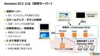 !  
• 
!  
• 
!  
• 
• 
!  
• 
• 
 