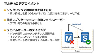 !  
• 
!  
• 
!  
• 
• 
• 
Region
Multi-AZ
Availability zone Availability zone
 
