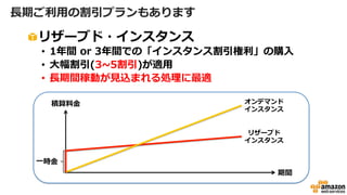 !  
• 
• 
• 
 