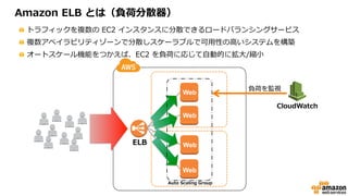 Web
Web
Web
Web
!
!
!