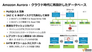 !
!
•
•
!
•
•
!
•
!
•
SQL
Transactions
Caching
SQL
Transactions
Caching
SQL
Transactions
Caching