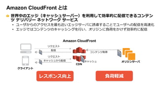 Amazon CloudFront
!
•
•
Amazon CloudFront