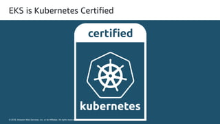 © 2018, Amazon Web Services, Inc. or its Affiliates. All rights reserved.
© 2018, Amazon Web Services, Inc. or its Affiliates. All rights reserved.
EKS is Kubernetes Certified
 