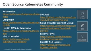 © 2018, Amazon Web Services, Inc. or its Affiliates. All rights reserved.
© 2018, Amazon Web Services, Inc. or its Affiliates. All rights reserved.
Open Source Kubernetes Community
Kubernetes
https://github.com/kubernetes/kuber
netes
CNI plugin
https://github.com/aws/amazon-vpc-
cni-k8s
Heptio AWS Authenticator
https://github.com/heptio/authentic
ator
Virtual Kubelet
https://github.com/virtual-
kubelet/virtual-kubelet/
SIG AWS
https://github.com/kubernetes/com
munity/tree/master/sig-aws
Cloud Provider Working Group
https://github.com/kubernetes/com
munity/tree/master/wg-cloud-
provider
External-DNS
https://github.com/kubernetes-
incubator/external-dns
CoreOS ALB Ingress
https://github.com/coreos/alb-
ingress-controller
CODE
REVIEWS
FIXING
BUGS
IMPLEMENTING
NEW FEATURES
 
