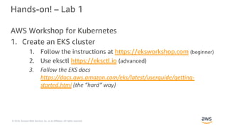 © 2018, Amazon Web Services, Inc. or its Affiliates. All rights reserved.
Hands-on! – Lab 1
AWS Workshop for Kubernetes
1. Create an EKS cluster
1. Follow the instructions at https://eksworkshop.com (beginner)
2. Use eksctl https://eksctl.io (advanced)
3. Follow the EKS docs
https://docs.aws.amazon.com/eks/latest/userguide/getting-
started.html (the “hard“ way)
 